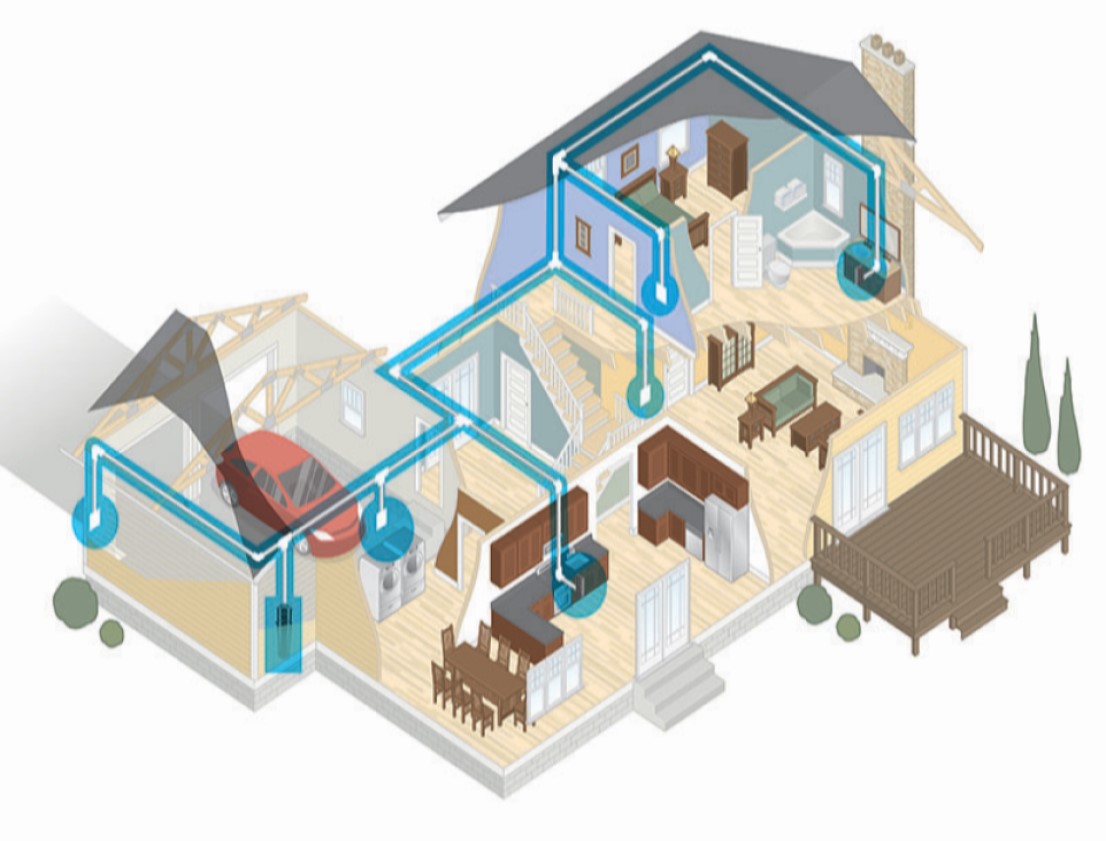 Central vacuum system installation background